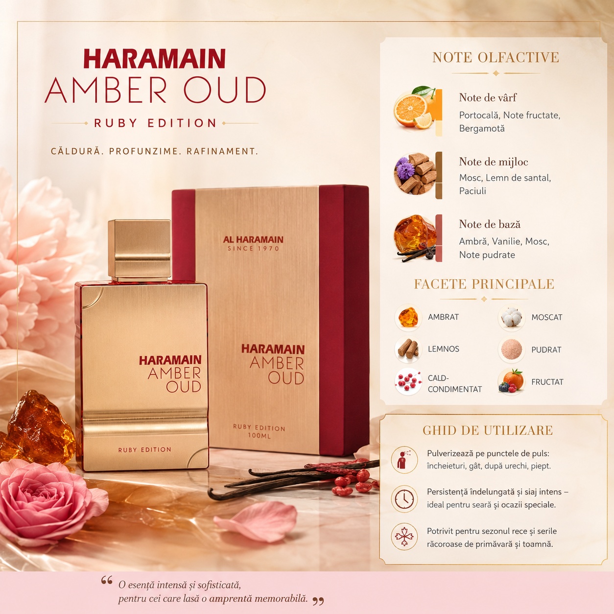 Al Haramain Amber Oud Ruby Edition parfum premium cu aromă caldă, florală, ambrată și lemnoasă