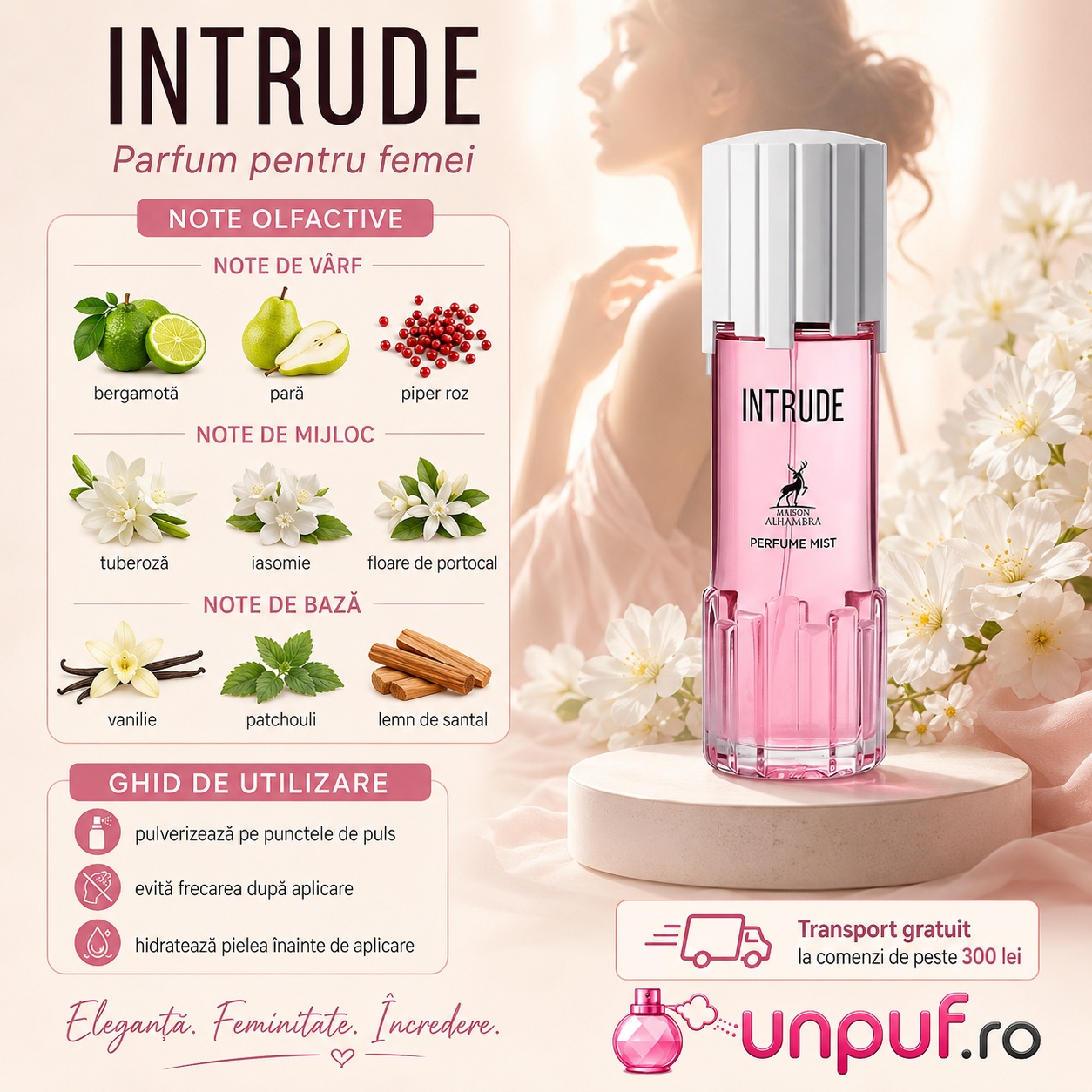 Intrude Body Mist note olfactive și ghid de utilizare cu bergamotă, pară, piper roz, tuberoză, iasomie, floare de portocal, vanilie, patchouli și lemn de santal
