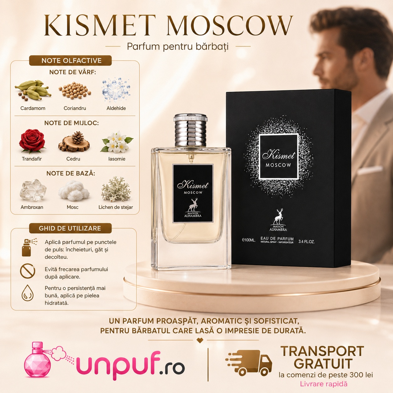 Note olfactive și ghid de utilizare Alhambra Kismet Moscow 100 ml
