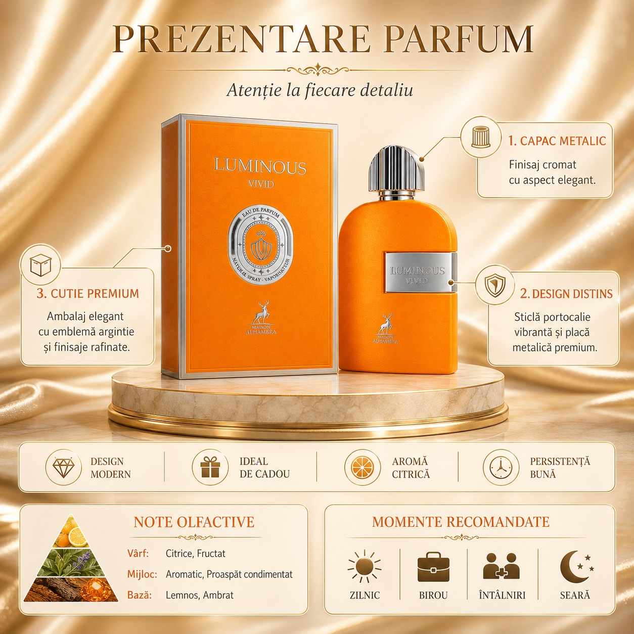 Alhambra Luminous Vivid note olfactive citrice fructate aromatice lemnoase ambrate și proaspăt condimentate