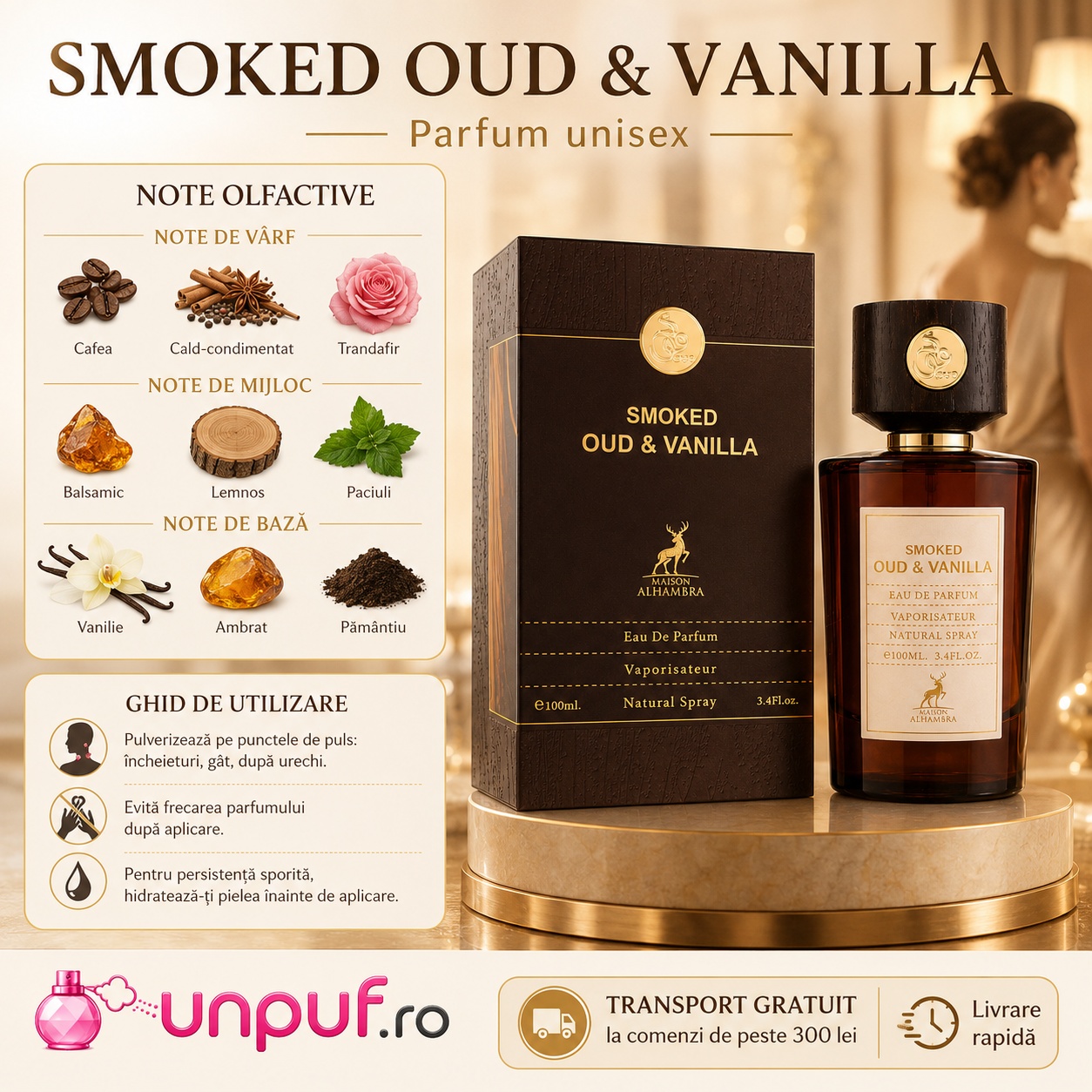 Alhambra Smoked Oud & Vanilla note olfactive cafea condimentat trandafir balsamic paciuli vanilie ambrat și păm&acirc;ntiu