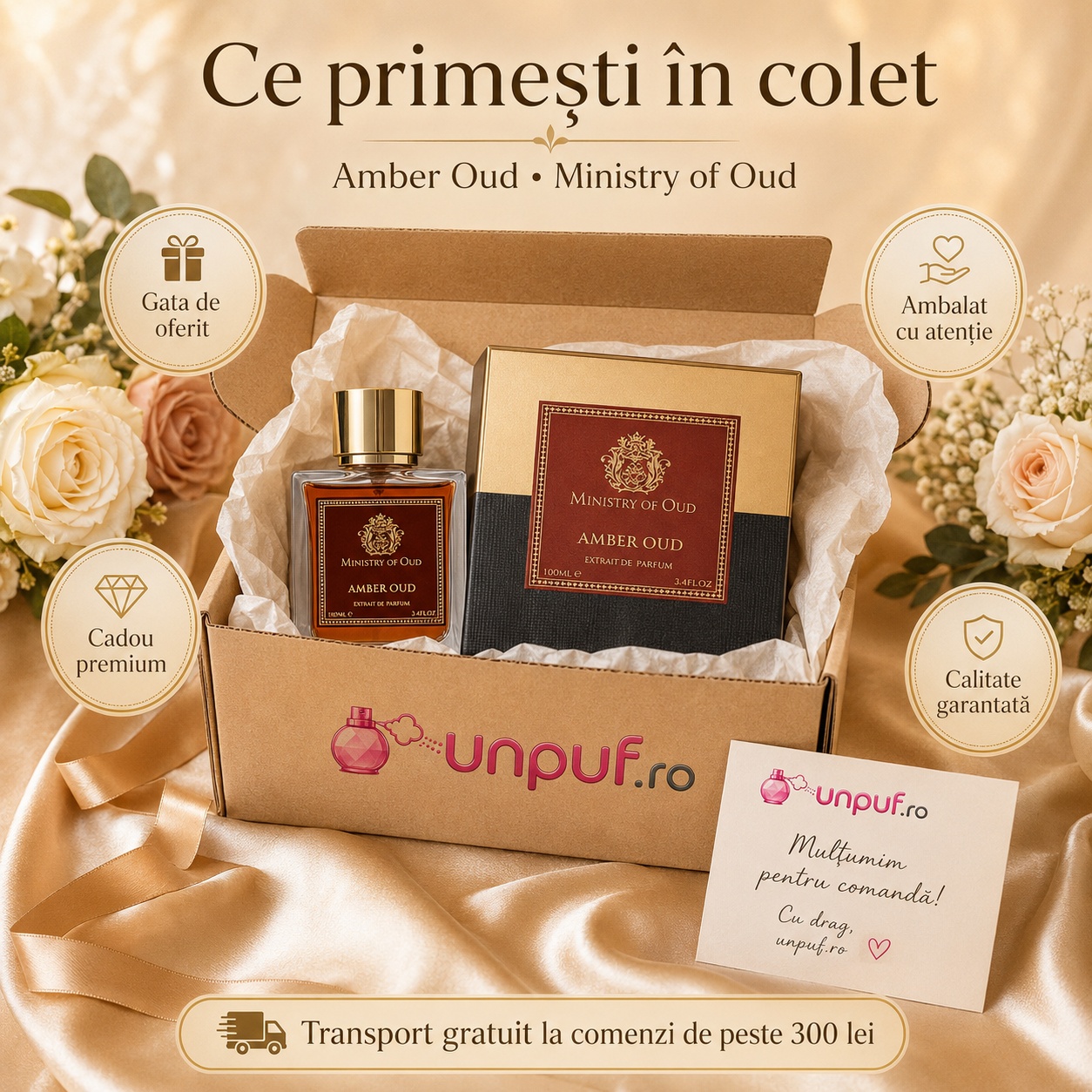 Ce primești în colet la parfumul Amber Oud Ministry Of Oud, ambalaj premium și prezentare elegantă UnPuf.ro