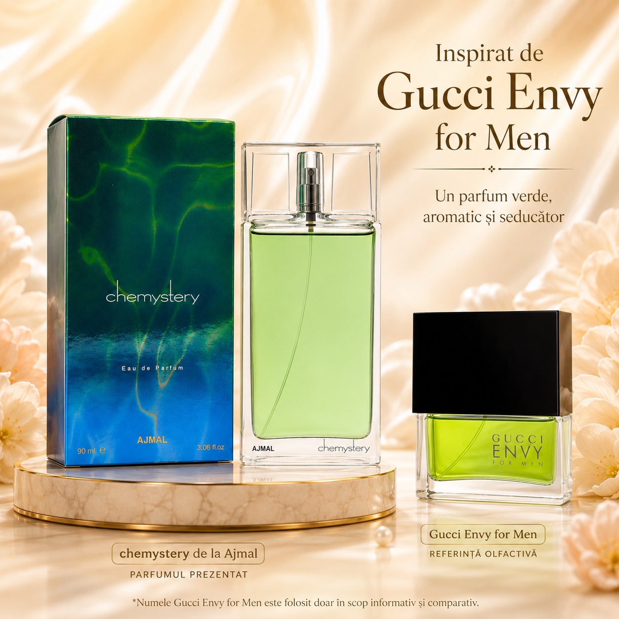 Ajmal Chemystery cu direcție vizuală Gucci Envy for Men, parfum verde, aromatic și seducător