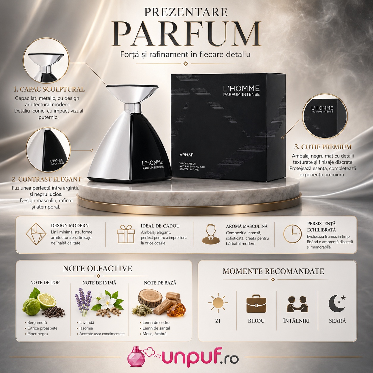 Prezentare Armaf L Homme Parfum Intense cu note de bergamotă, citrice proaspete, piper negru, lavandă, iasomie, cedru, santal, mosc și ambră