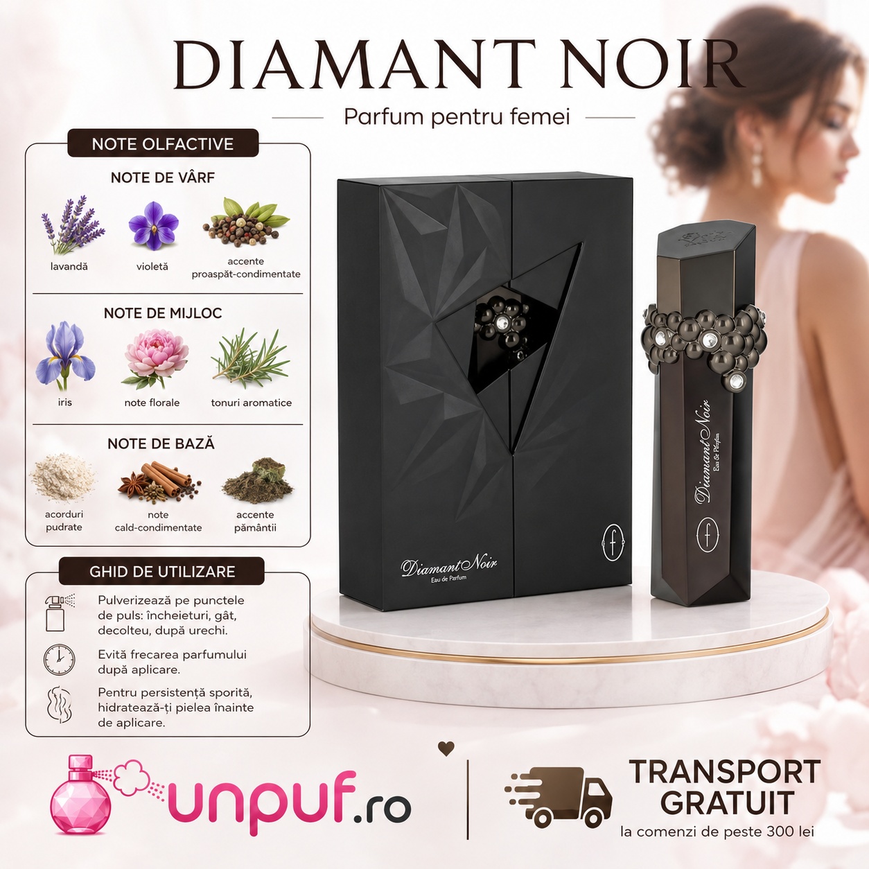 Note olfactive și ghid de utilizare Flavia Diamant Noir cu lavandă, violetă, iris, note florale și acorduri pudrate