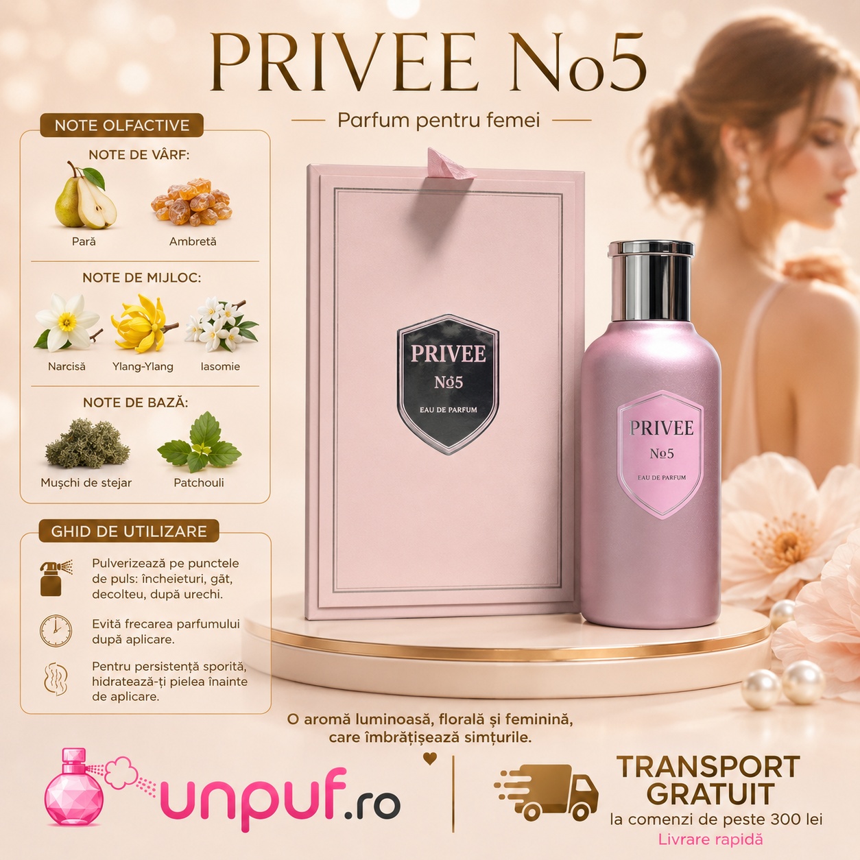 Note olfactive și ghid de utilizare Flavia Privee No5 100 ml cu pară, ambretă, narcisă, ylang-ylang, iasomie, mușchi de stejar și patchouli