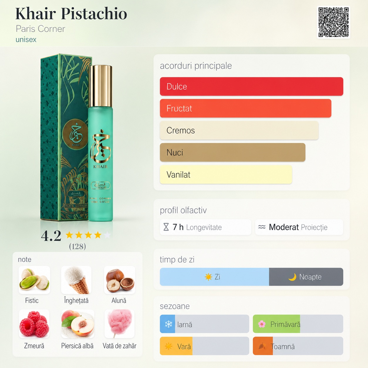 Khair Pistachio Paris Corner unisex cu acorduri dulci, fructate, cremoase, de nuci și vanilate, longevitate 7 ore și proiecție moderată