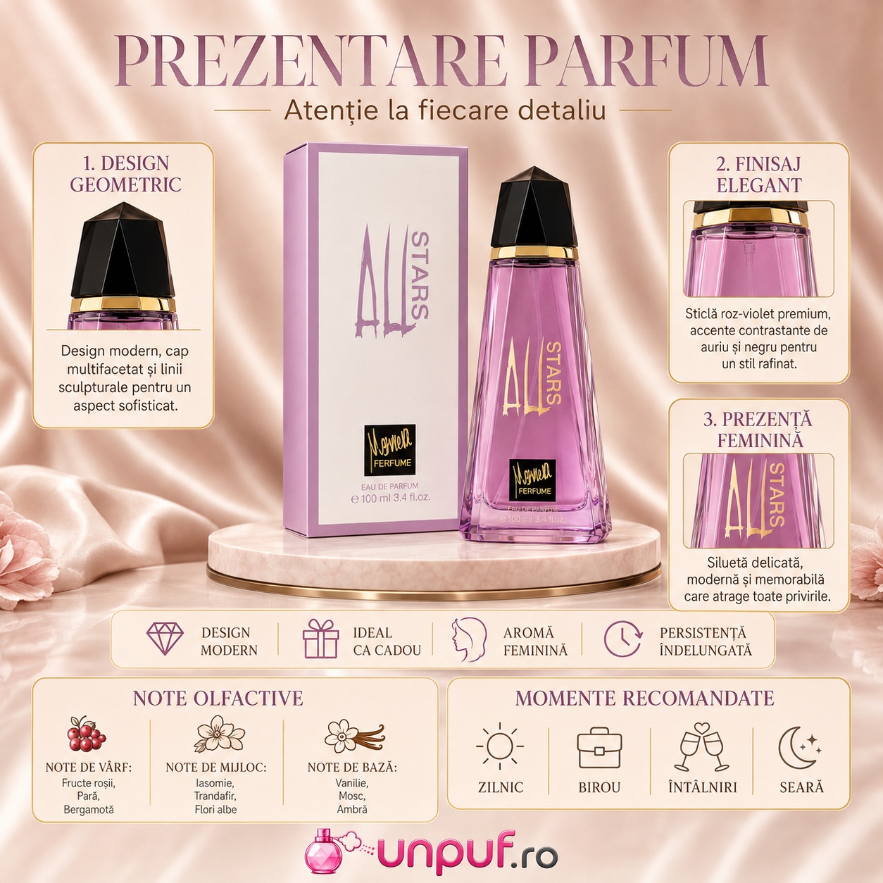 Prezentare Memwa All Stars cu design geometric, finisaj elegant și aromă feminină