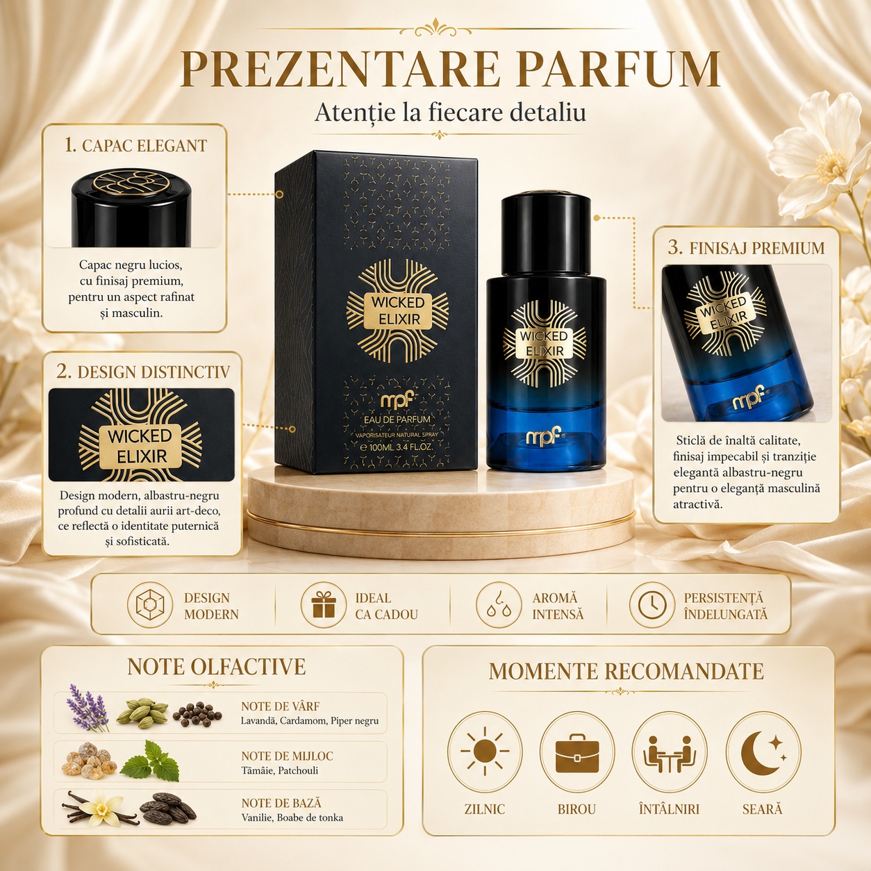 Prezentare parfum My Perfumes Wicked Elixir cu note de lavandă, cardamom, piper negru, tămâie, patchouli, vanilie și tonka