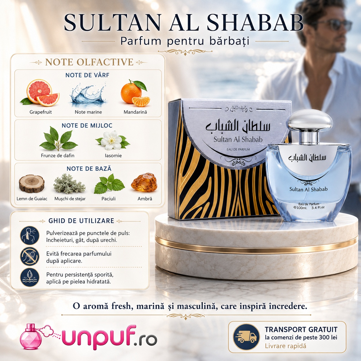 Sultan Al Shabab Ard Al Zaafaran prezentare note olfactive și ghid de utilizare parfum bărbătesc