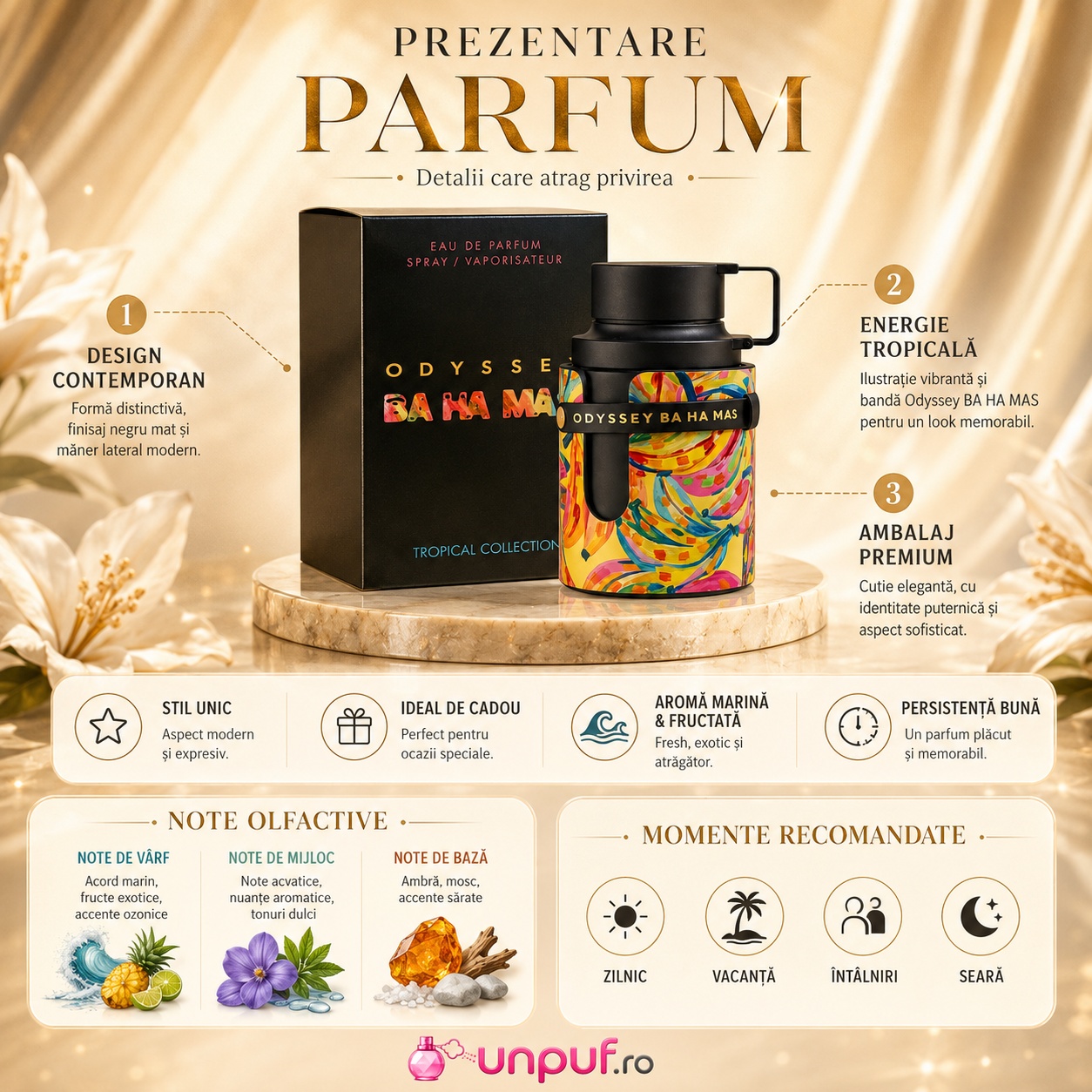 Prezentare Armaf Odyssey Ba Ha Mas cu design contemporan, energie tropicală, ambalaj premium și note marine fructate