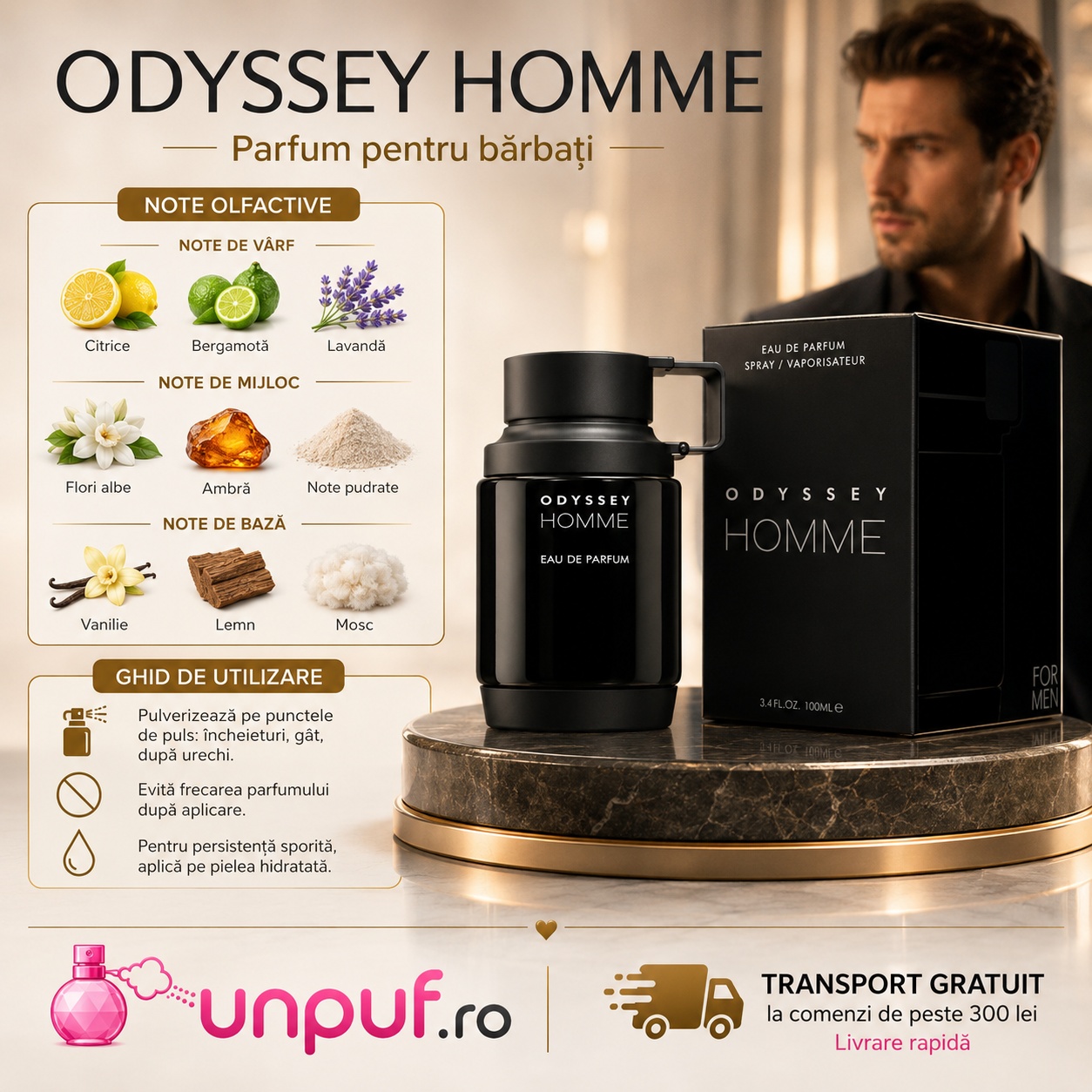 Odyssey Homme parfum pentru bărbați cu citrice, bergamotă, lavandă, flori albe, ambră, note pudrate, vanilie, lemn și mosc