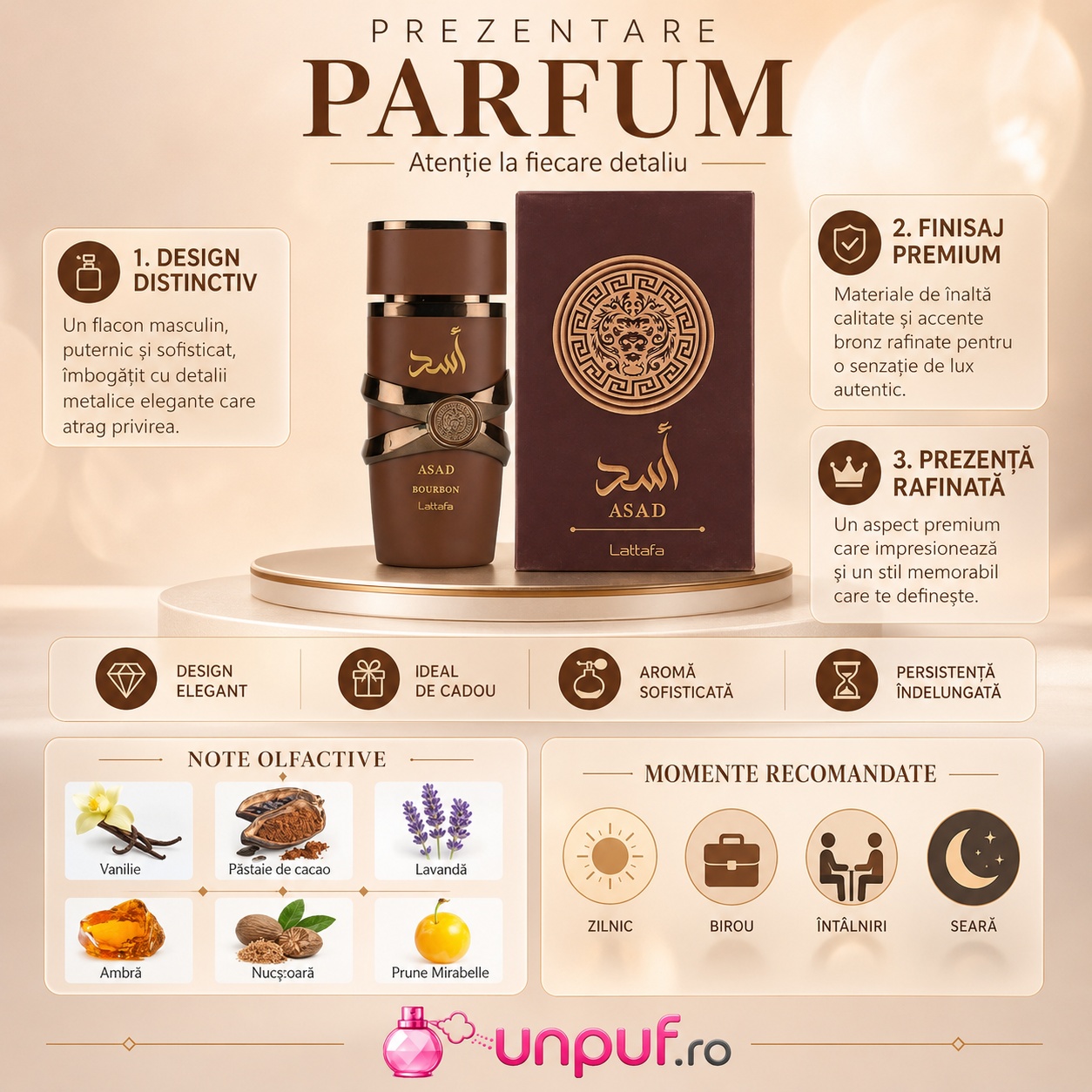 Prezentare parfum Asad Bourbon Lattafa cu design distinctiv, finisaj premium, note olfactive și momente recomandate