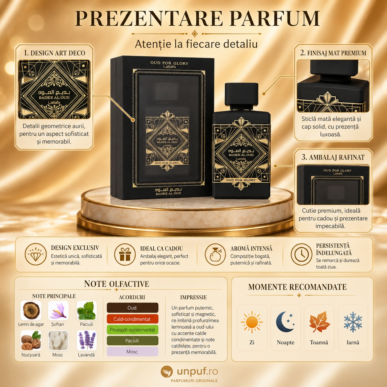 Prezentare parfum Bade&rsquo;e Al Oud For Glory Lattafa cu note olfactive șofran lavandă nucșoară oud paciuli și mosc