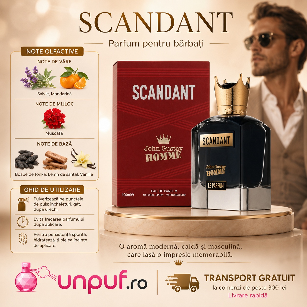John Gustav Homme Scandant note olfactive și ghid de utilizare parfum pentru bărbați