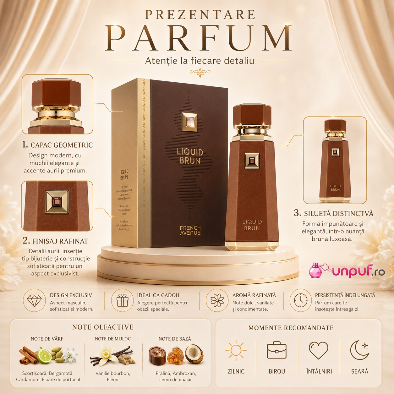 Prezentare parfum Liquid Brun French Avenue cu capac geometric, finisaj rafinat, siluetă distinctivă și note olfactive