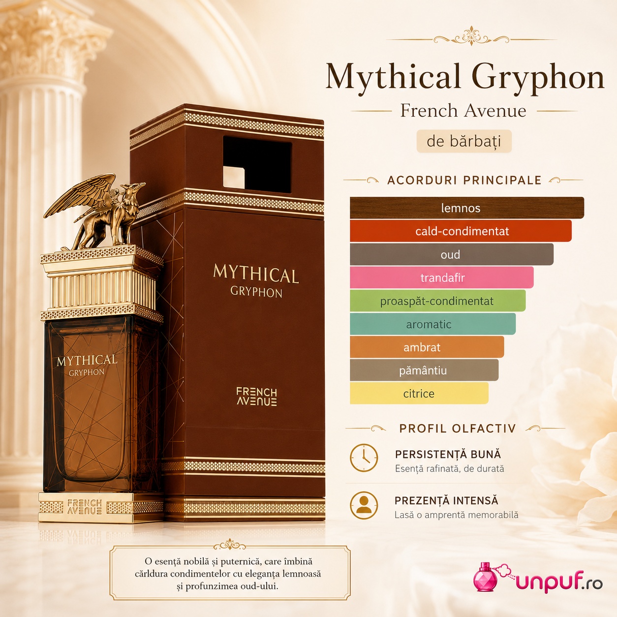 Prezentare parfum Mythical Gryphon French Avenue cu acorduri lemnoase, cald condimentate, oud, trandafir, ambră și citrice