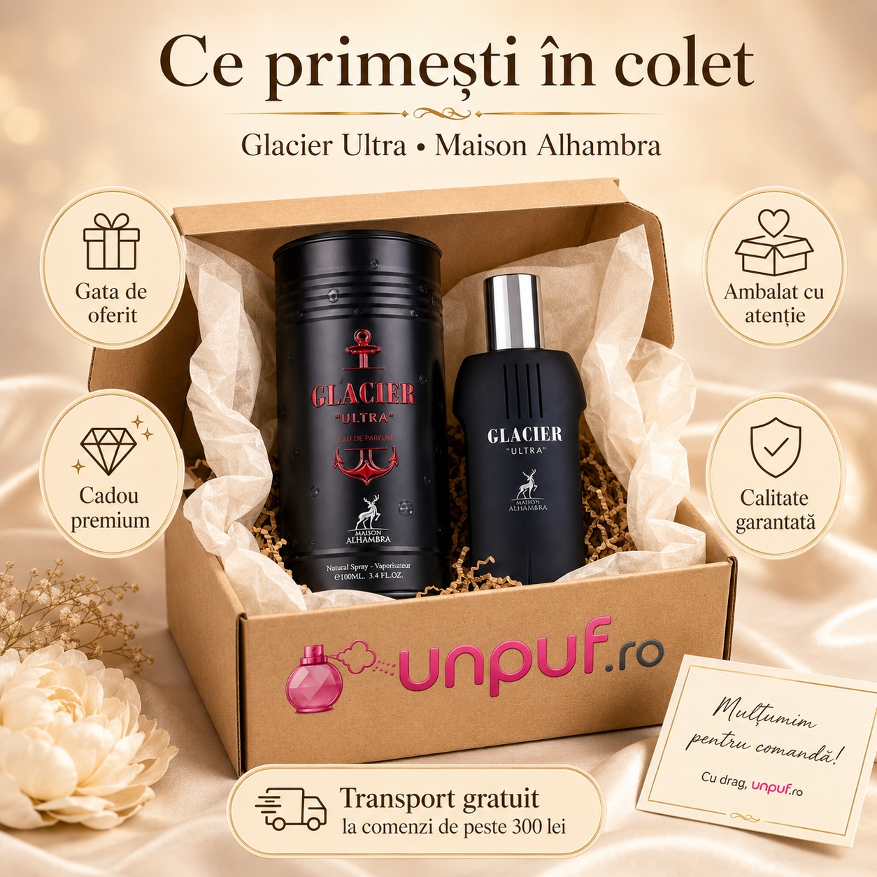 Ce primești &icirc;n colet Glacier Ultra Maison Alhambra 100 ml ambalat cu atenție cadou premium unpuf.ro