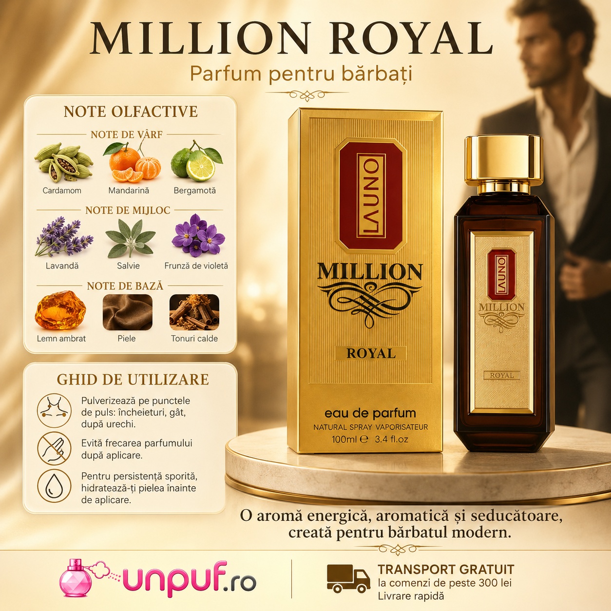 La Uno Million Royal Fragrance World note olfactive și ghid de utilizare
