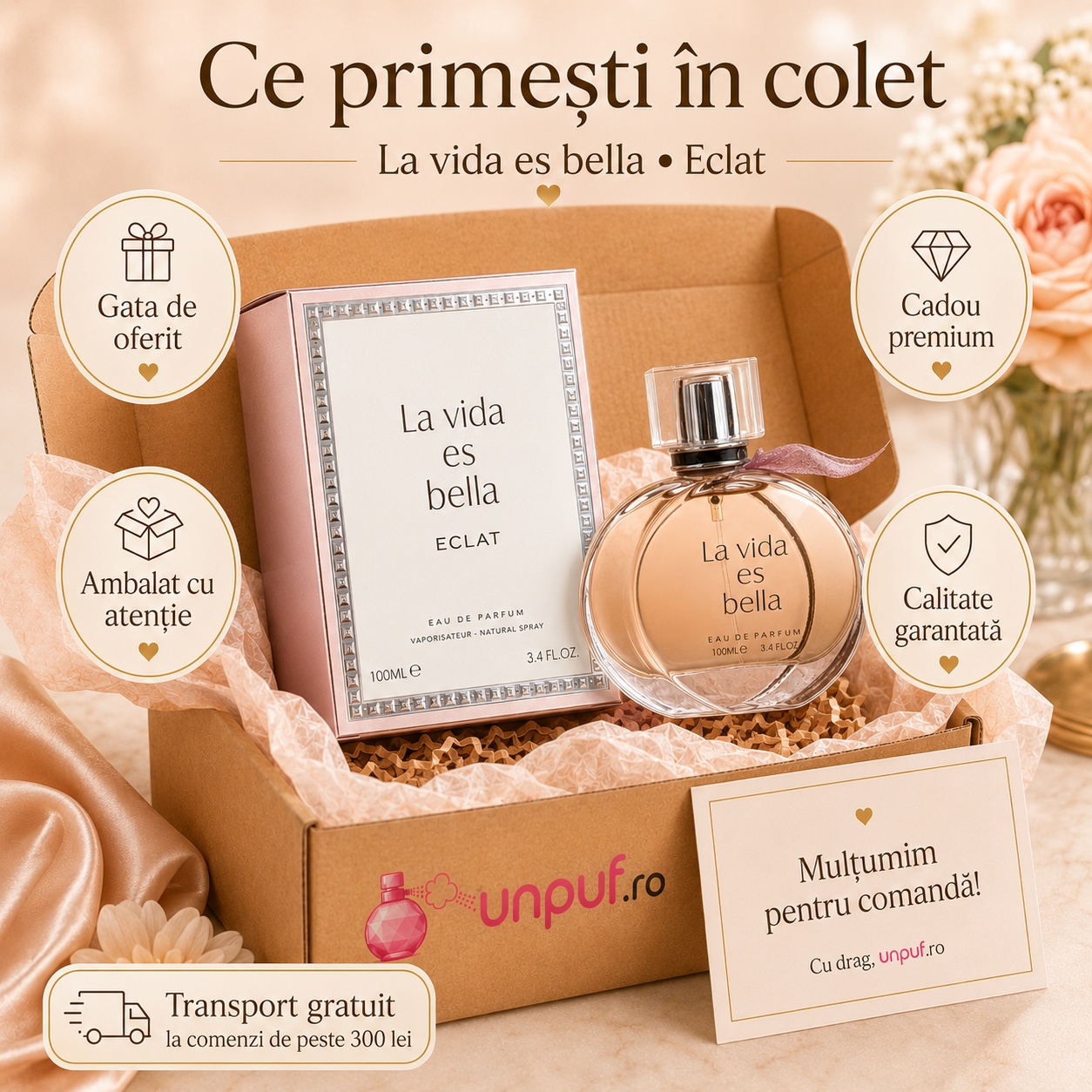 Ce primești &icirc;n colet La Vida es Bella Fragrance World parfum 100 ml ambalat cu atenție și pregătit pentru cadou