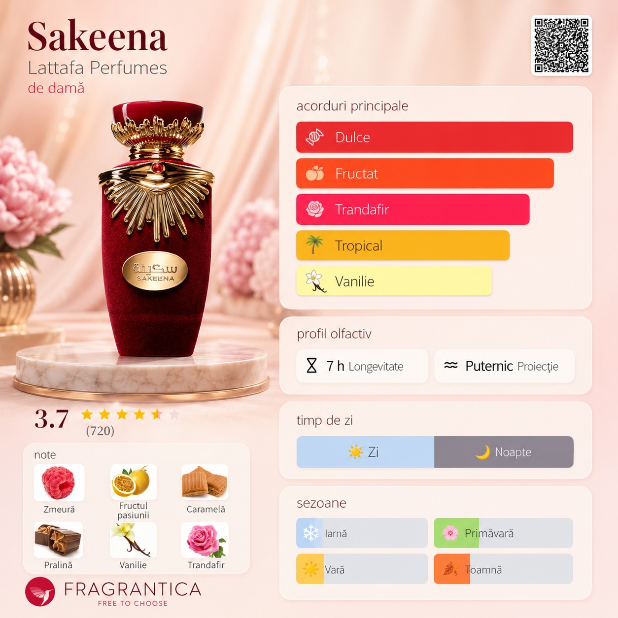 Lattafa Sakeena parfum de damă cu acorduri dulci, fructate, trandafir, tropicale și vanilate, cu note de zmeură, fructul pasiunii, caramelă, pralină, vanilie și trandafir