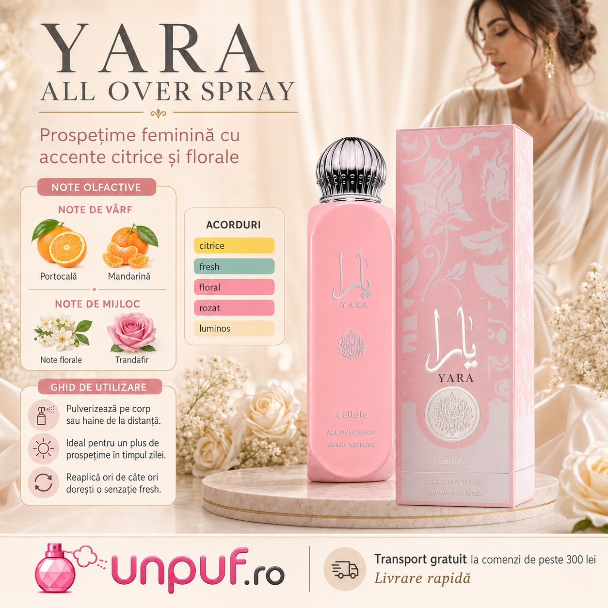 Lattafa Yara All Over Spray prospețime feminină cu accente citrice și florale, note de portocală, mandarină, trandafir și flori albe