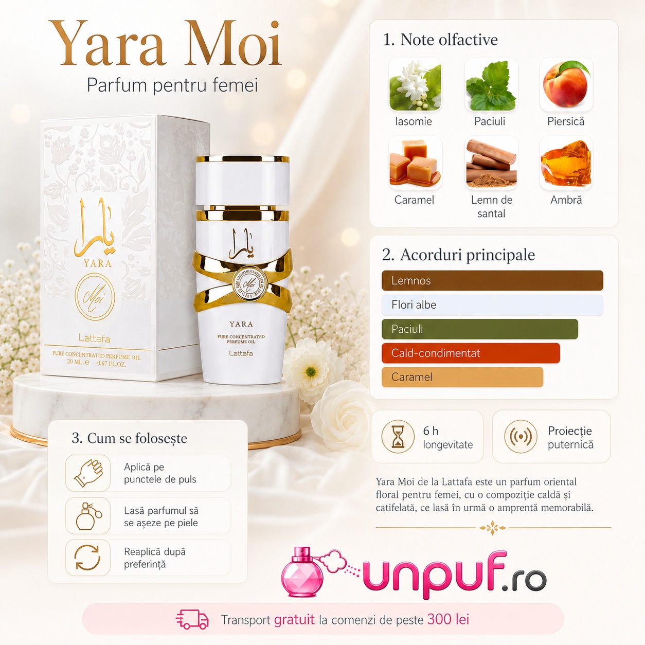 Prezentare Lattafa Yara Moi Concentrated Oil cu note de iasomie, patchouli, piersică, caramel, lemn de santal și ambră, mod de utilizare și longevitate