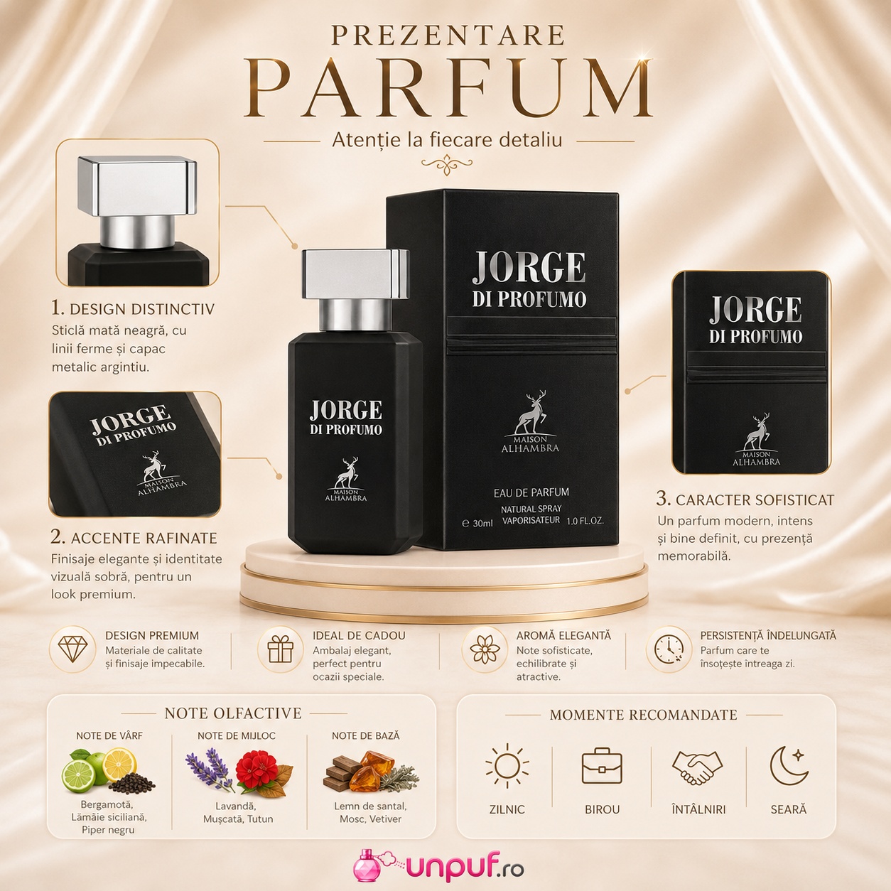 Prezentare parfum Jorge Di Profumo 30 ml cu design distinctiv, accente rafinate și momente recomandate
