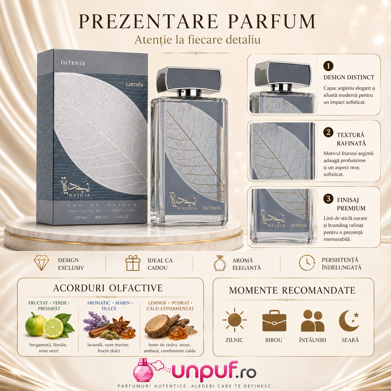 Prezentare parfum Najdia Intense Lattafa cu design exclusiv, acorduri olfactive și momente recomandate