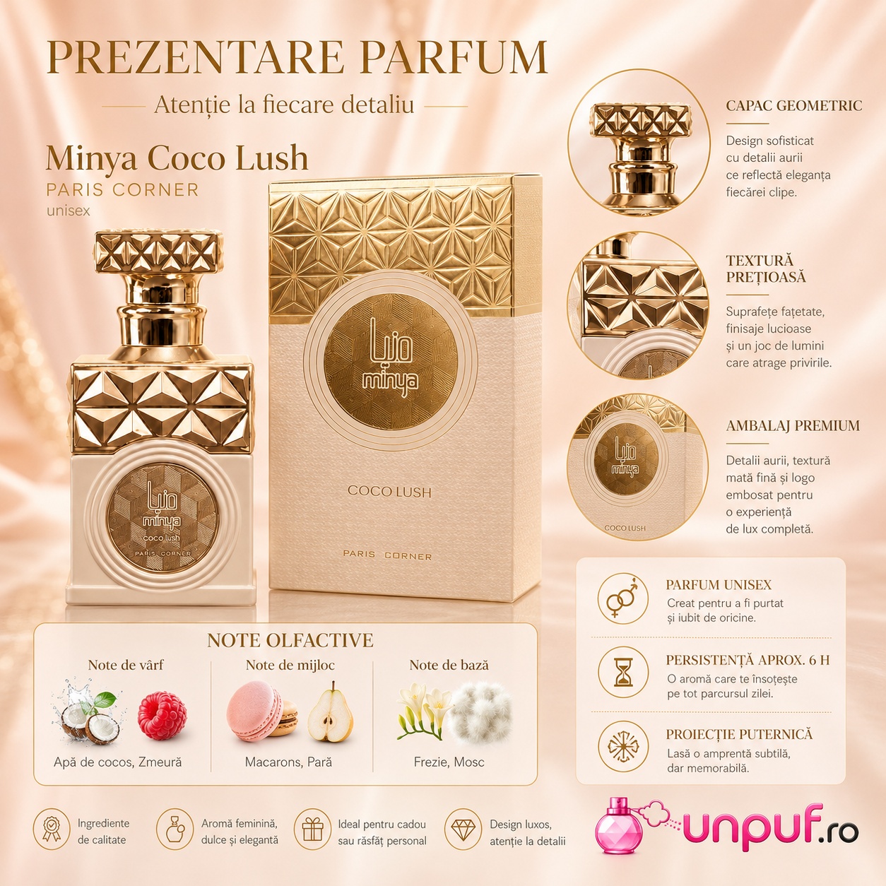 Minya Coco Lush Paris Corner prezentare parfum cu note de apă de cocos zmeură macarons pară frezie și mosc