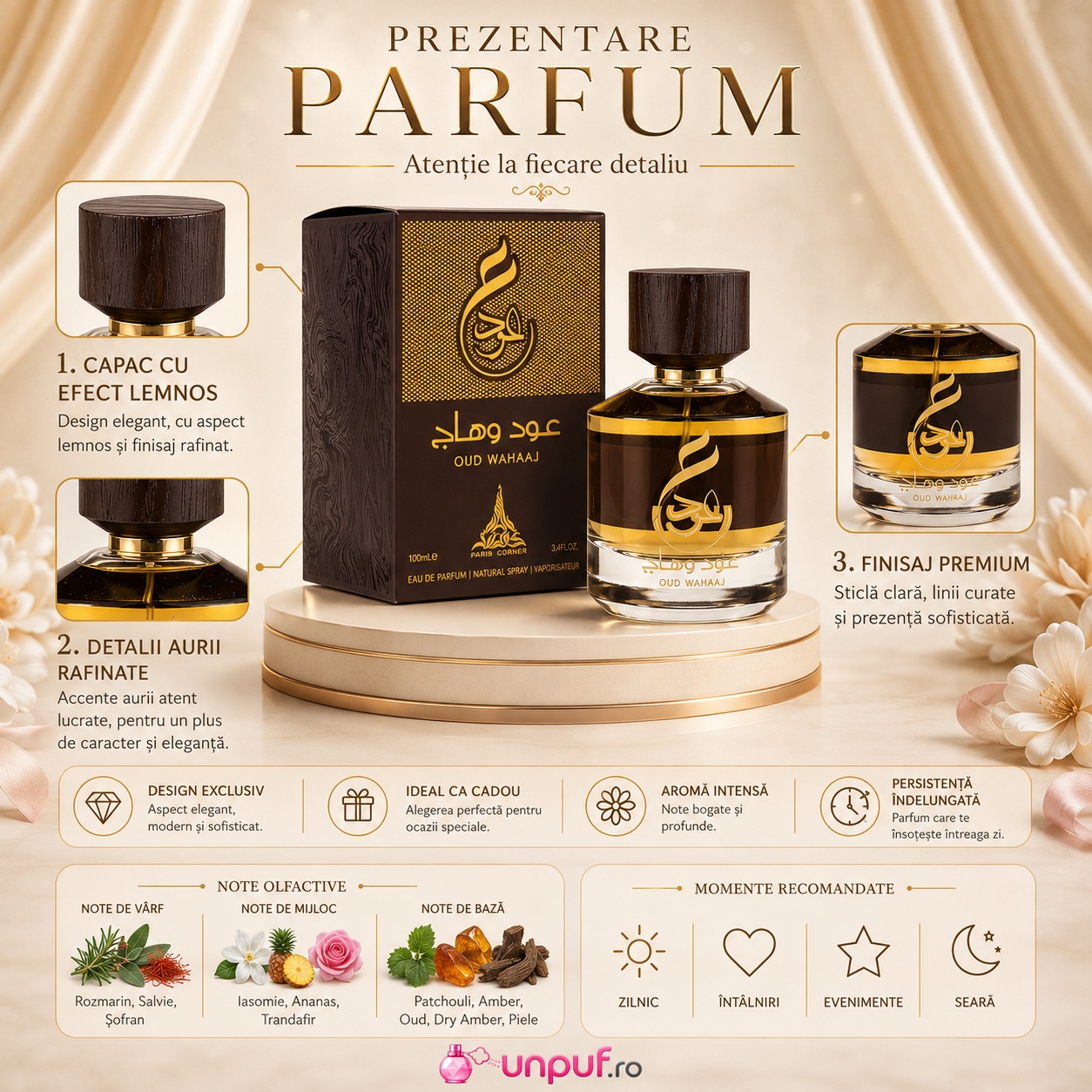 Prezentare parfum Oud Wahaaj Paris Corner cu detalii flacon capac lemnos note olfactive și beneficii