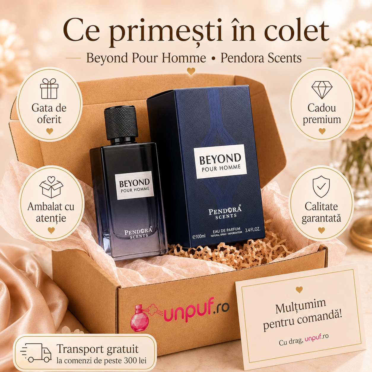 Ce primești în colet la Pendora Scents Beyond Pour Homme, parfum ambalat atent și gata de oferit cadou