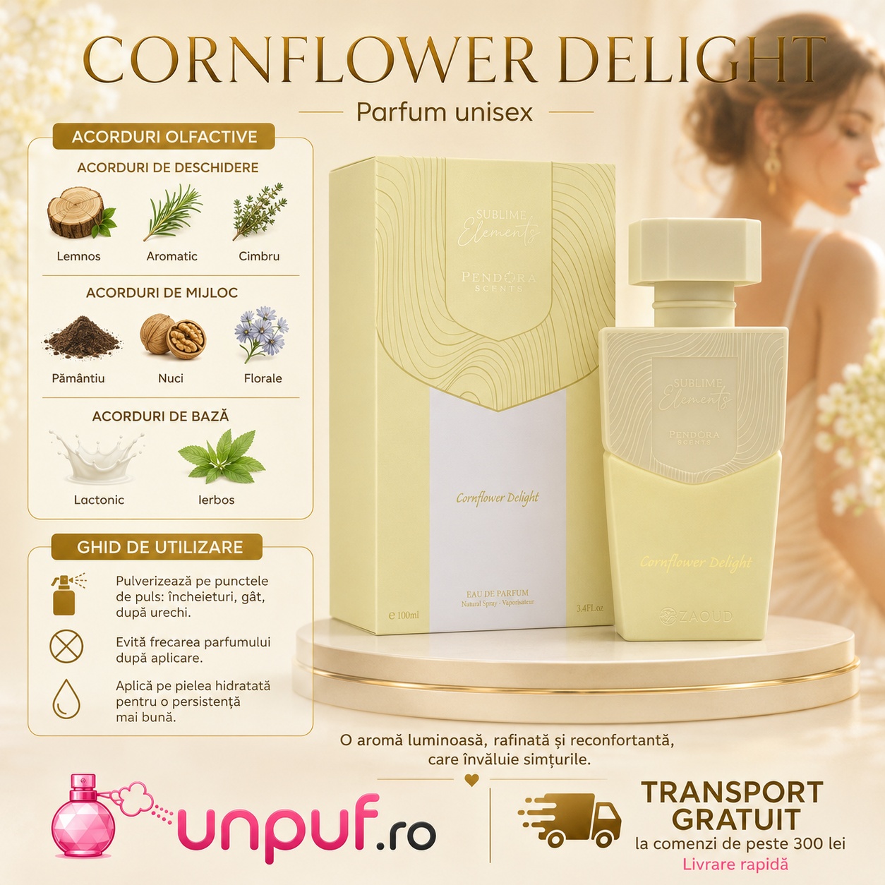 Pendora Scents Cornflower Delight note olfactive și ghid de utilizare cu ovăz, floare de colț și mosc alb