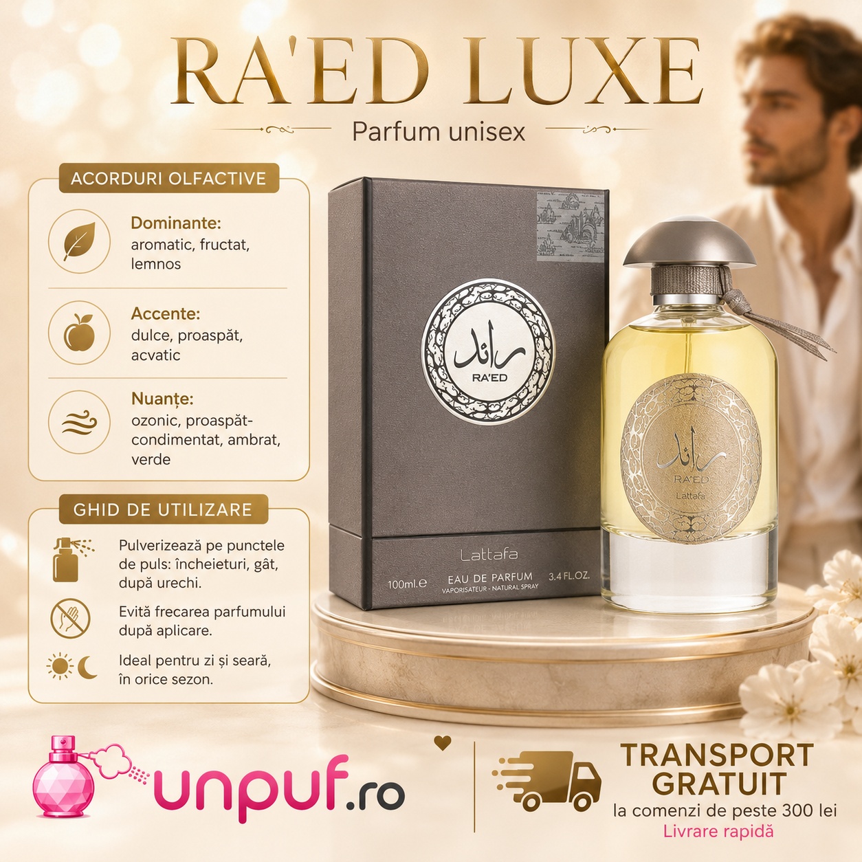 Ghid de utilizare Ra'Ed Lattafa parfum cu acorduri aromatice, fructate, lemnoase, dulci, proaspete, acvatice, ambrate și verzi