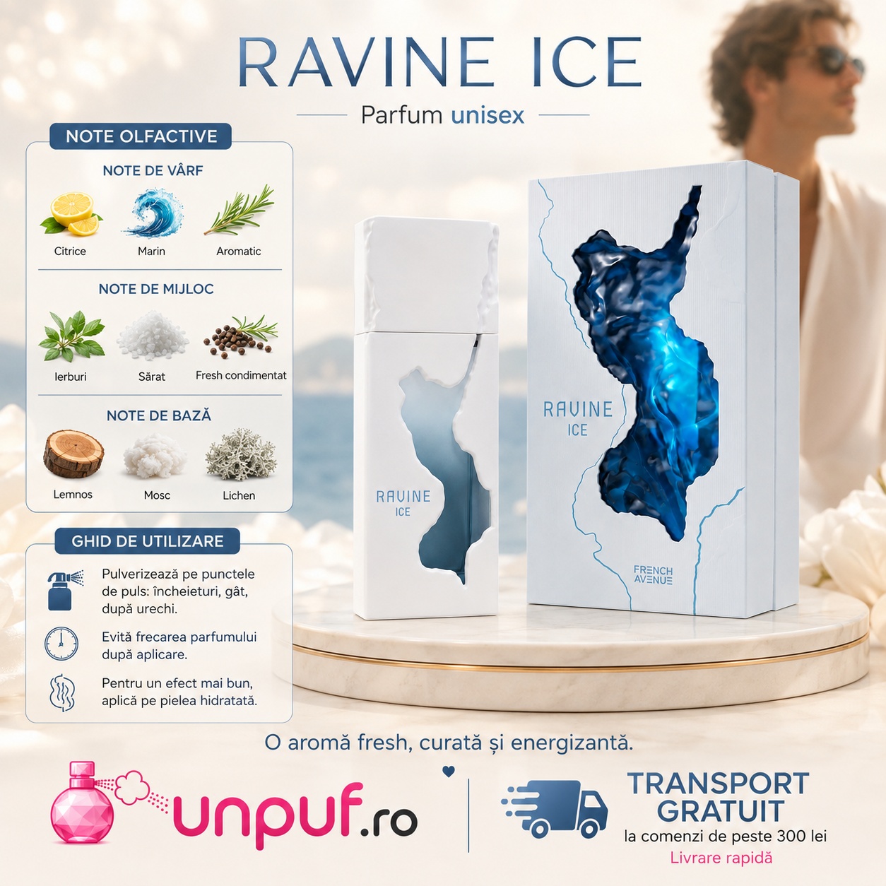 Ghid de utilizare Ravine Ice French Avenue parfum cu citrice, marin, aromatic, ierburi, sărat, lemnos, mosc și lichen