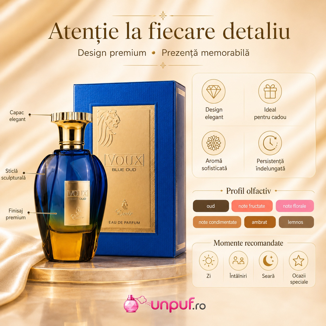 Prezentare parfum Voux Blue Oud Emir cu design premium, profil olfactiv și momente recomandate