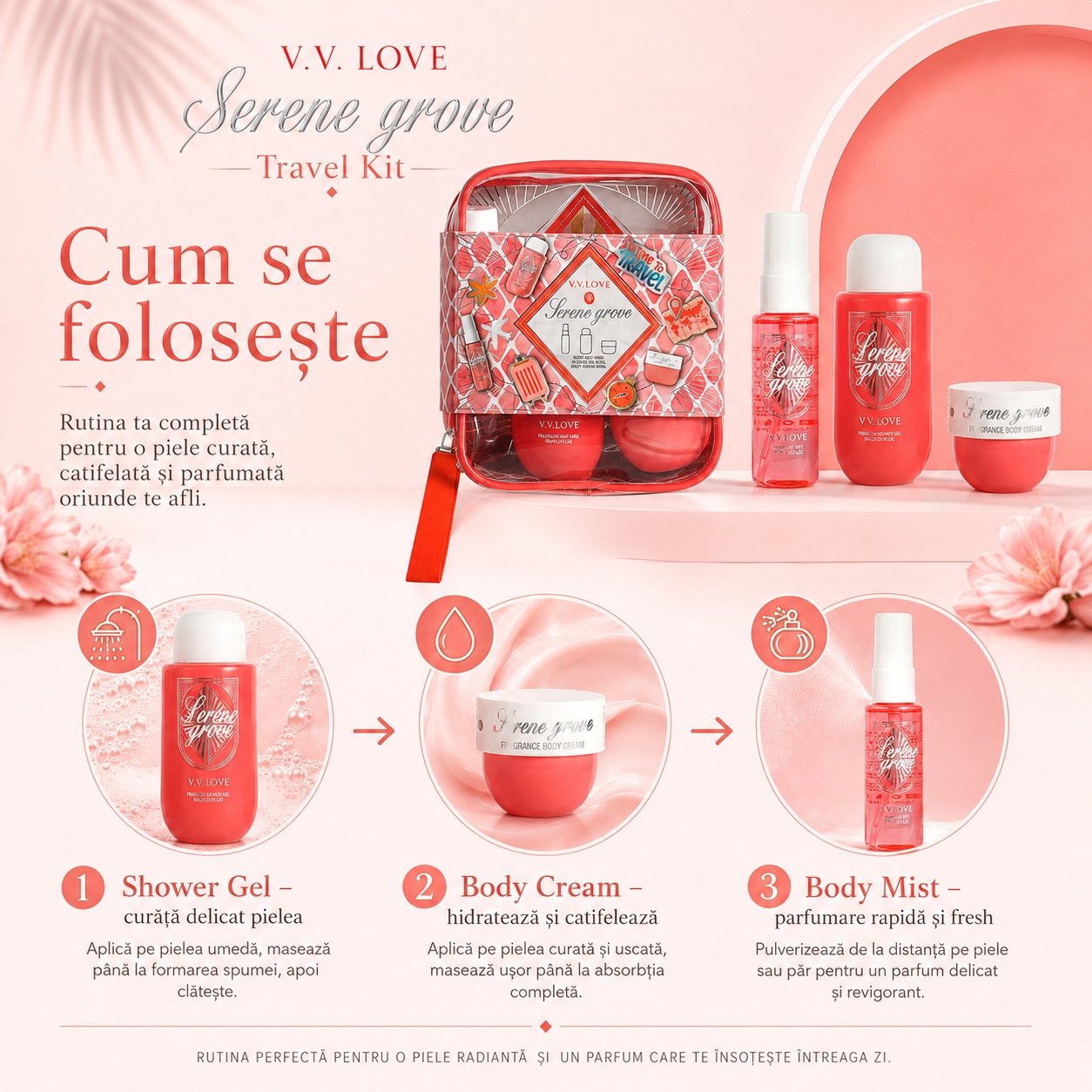 Cum se folosește Travel Kit V.V. Love Serene Grove Shower Gel Body Cream Body Mist