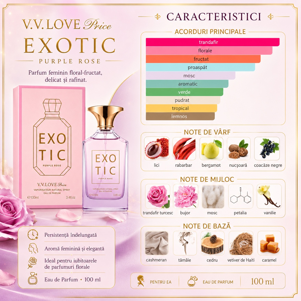 Caracteristici V.V. Love Exotic PurpleRose parfum arăbesc damă 100 ml