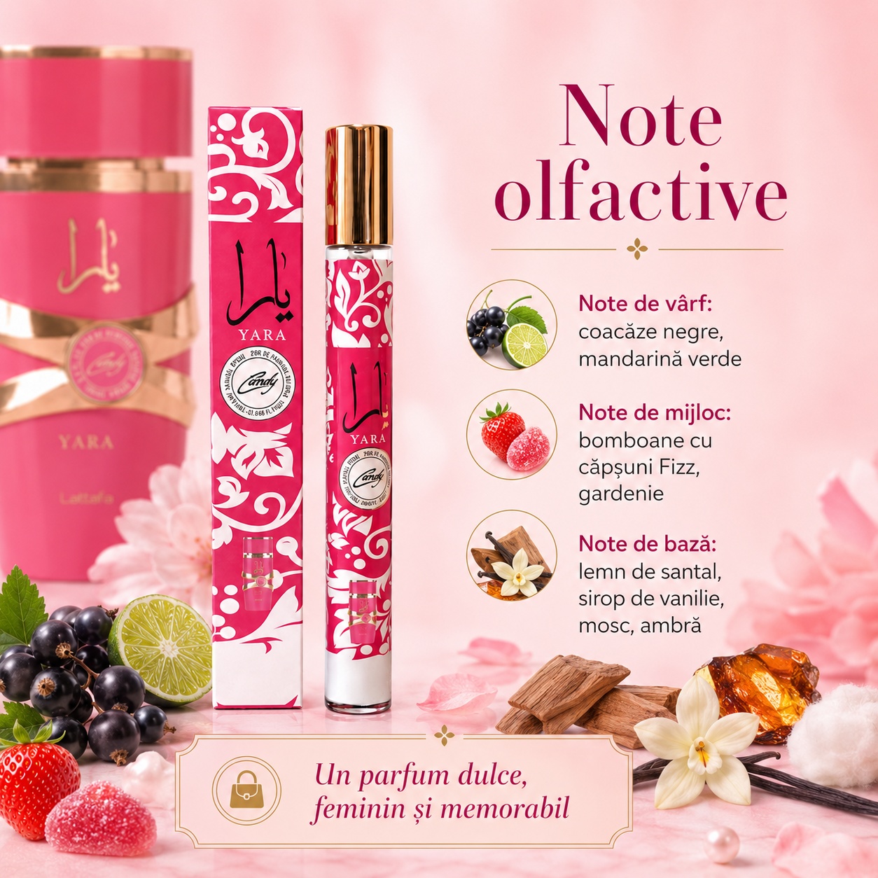 Note olfactive Yara Candy Lattafa coacăze negre mandarină verde bomboane cu căpșuni gardenie vanilie mosc și ambră