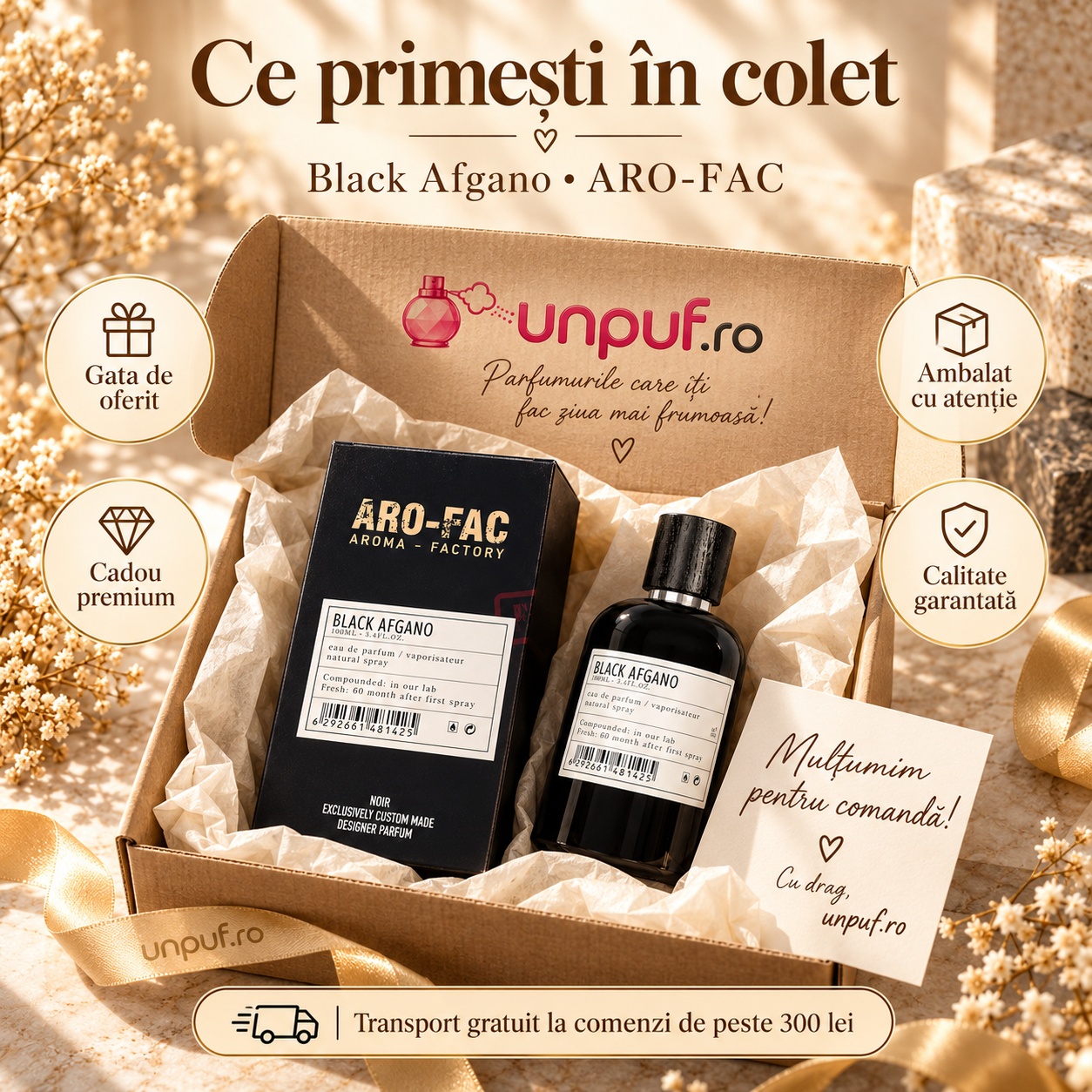 Ce primești în colet Black Afgano Aro-Fac Eau de Parfum 100 ml ambalat premium pentru cadou