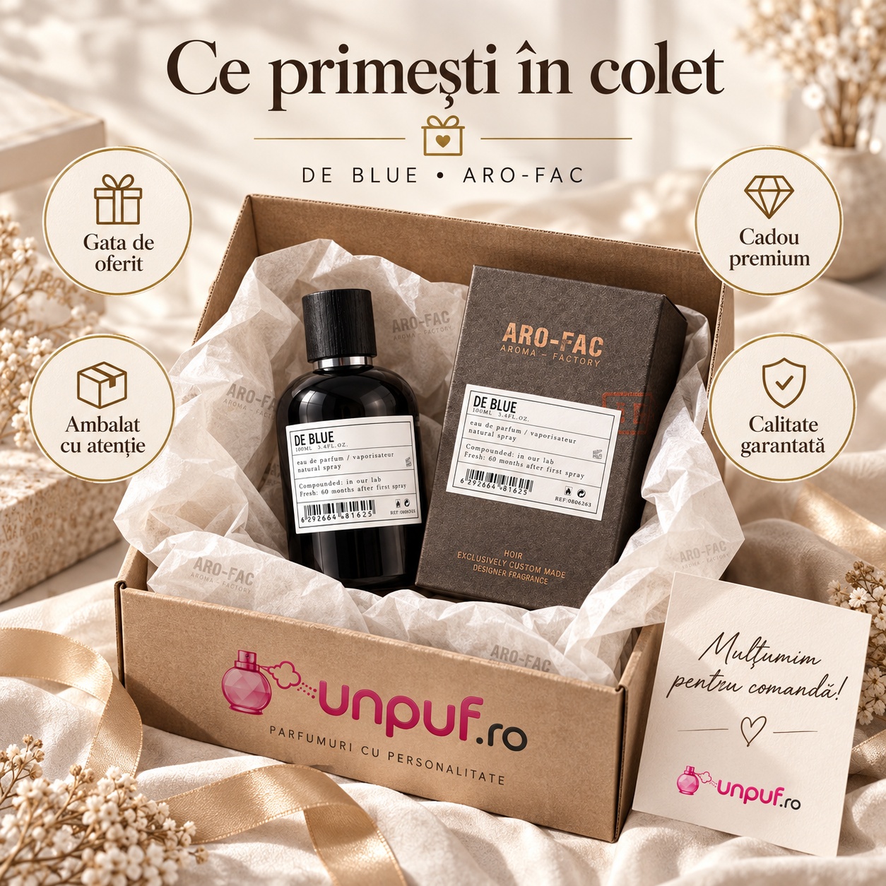 Ce primești în colet De Blue ARO-FAC Eau de Parfum 100 ml parfum bărbătesc ambalat premium pentru cadou
