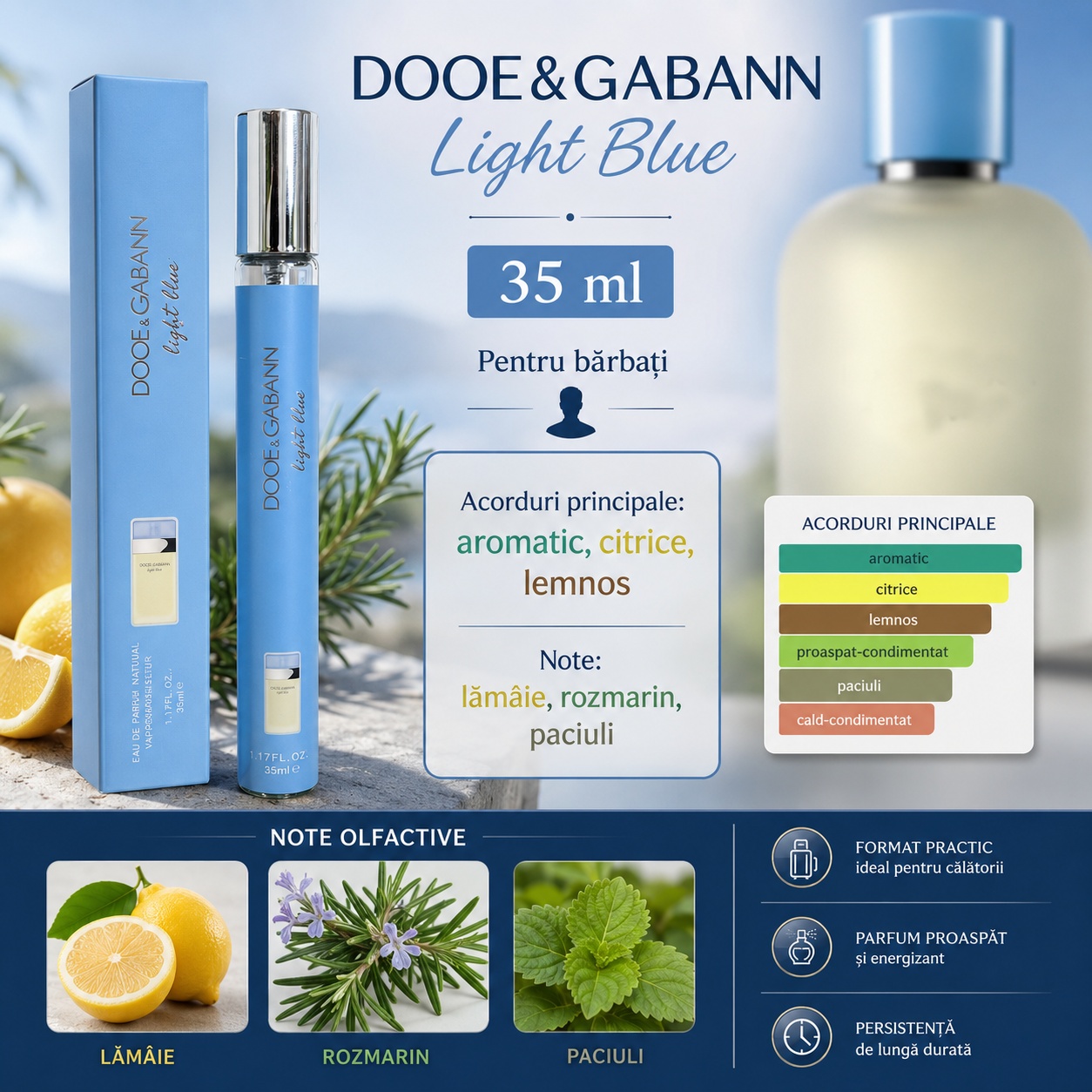Dooe & Gabann Light Blue 35 ml acorduri aromatice citrice și lemnoase, parfum bărbătesc compact