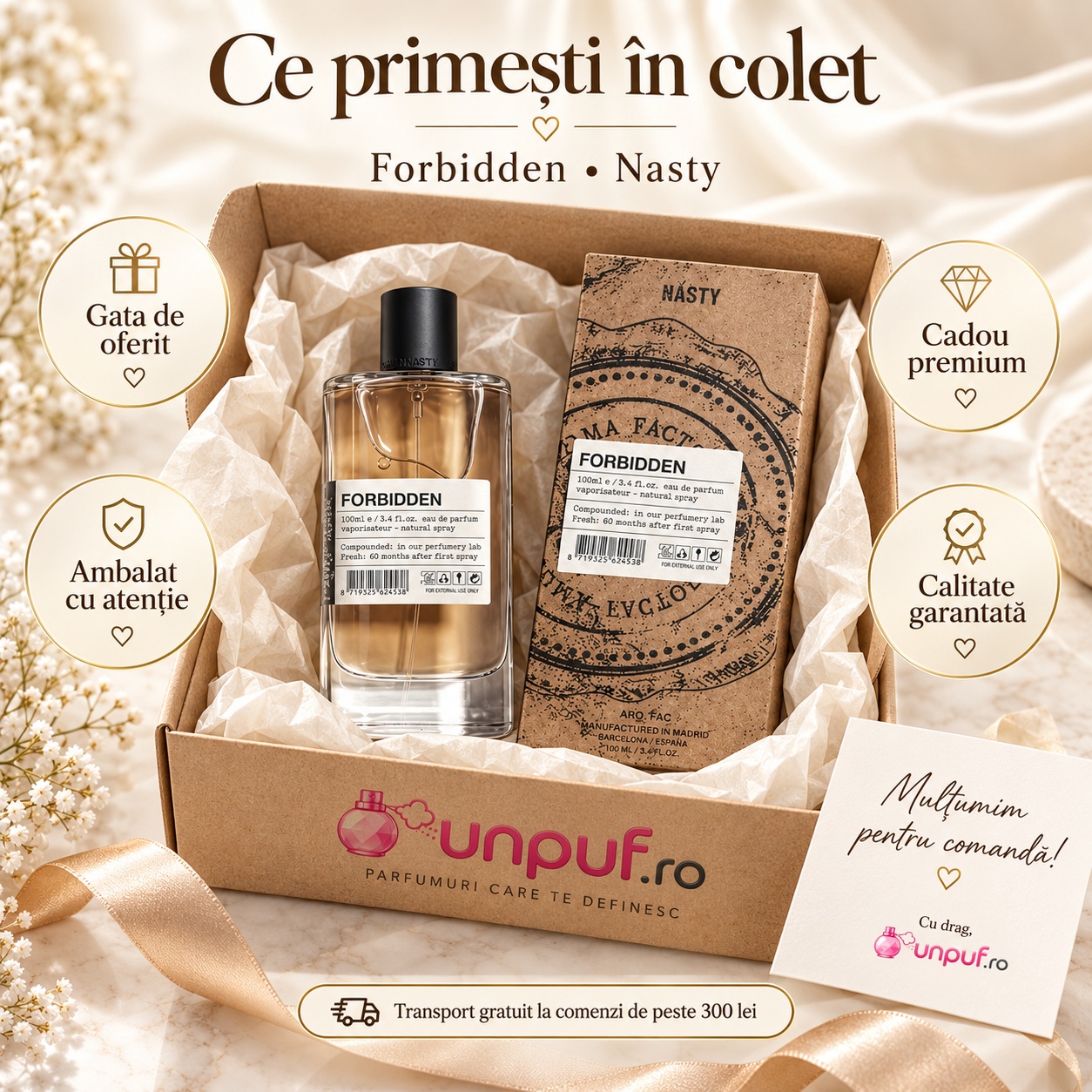 Ce primești în colet Forbidden ARO-FAC Eau de Parfum 100 ml parfum unisex ambalat premium pentru cadou