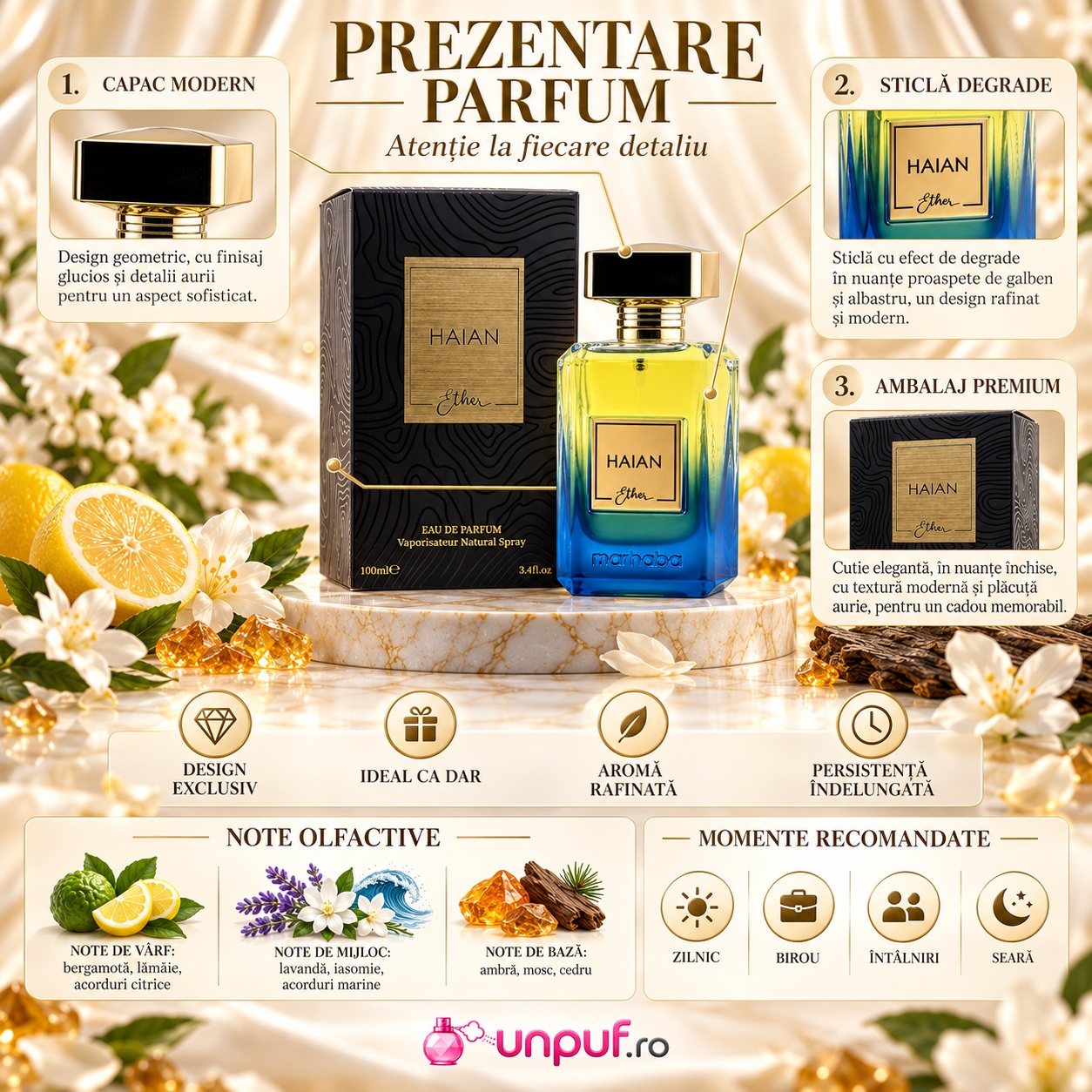 Prezentare parfum Haian Ether x Marhaba cu detalii despre capac, sticlă degradé, ambalaj premium, note olfactive și momente recomandate
