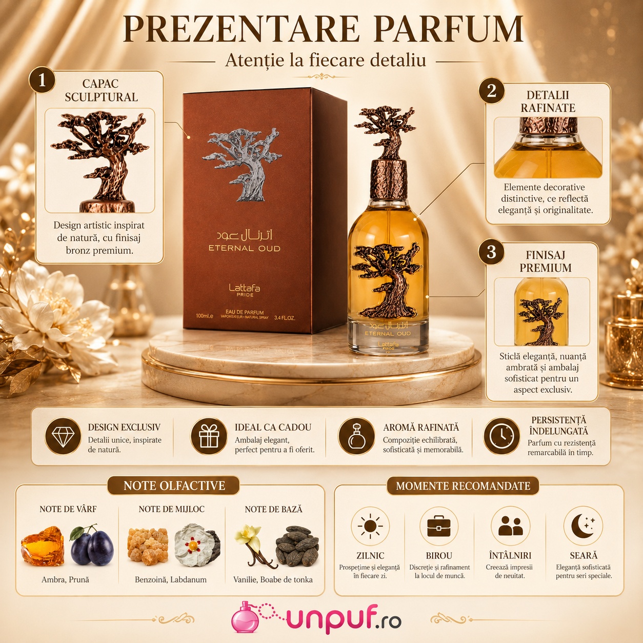 Prezentare parfum Lattafa Eternal Oud cu design exclusiv capac sculptural note olfactive și momente recomandate