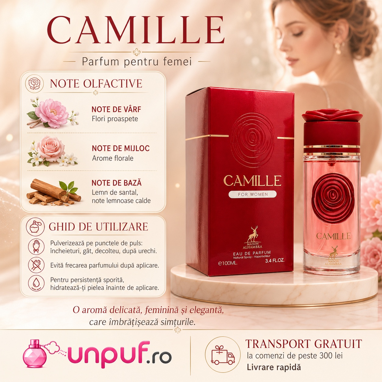Note olfactive și ghid de utilizare Alhambra Camille parfum pentru femei