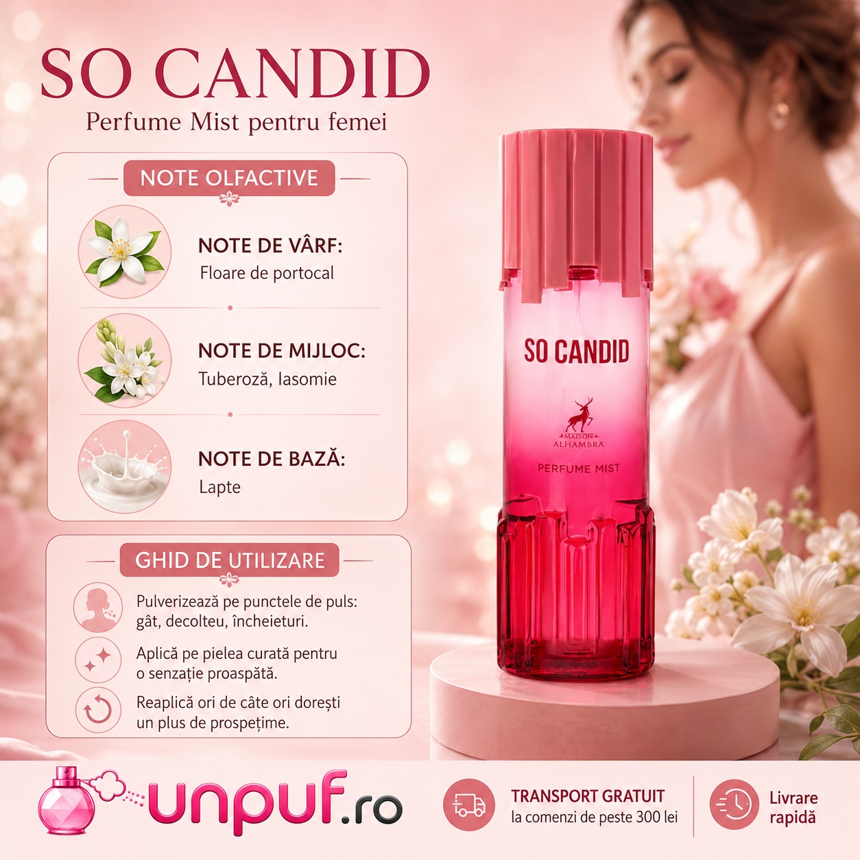 So Candid Body Mist note olfactive și ghid de utilizare cu floare de portocal, tuberoză, iasomie și lapte