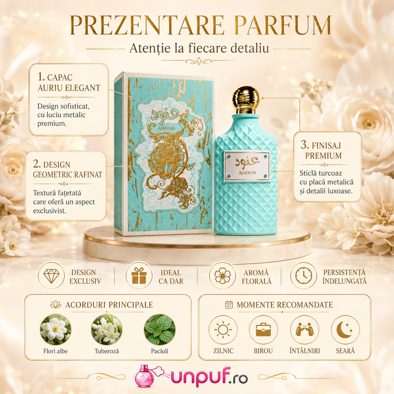 Prezentare parfum Anoud Ard Al Zaafaran cu capac auriu elegant, design geometric rafinat, finisaj premium și acorduri florale