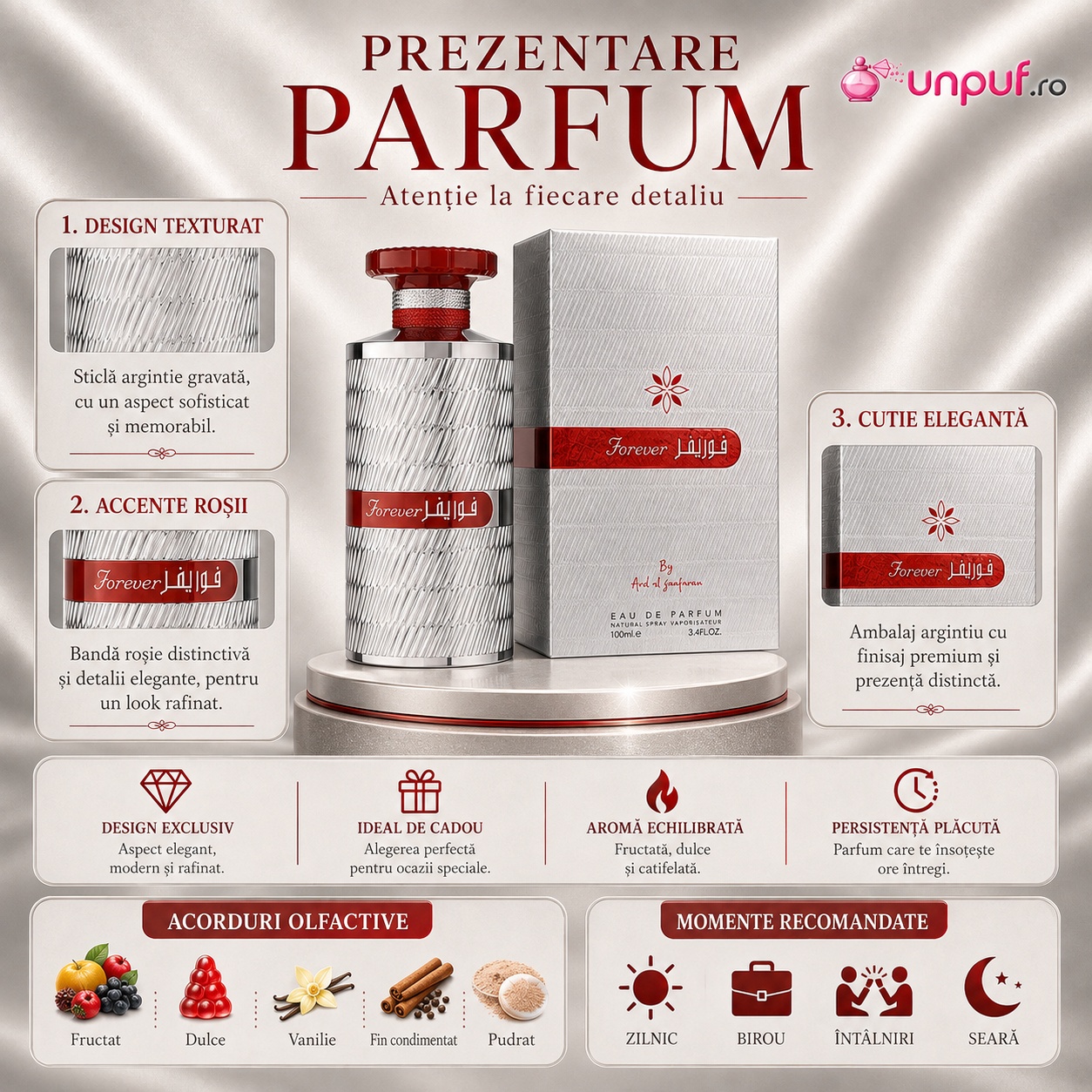 Prezentare parfum Forever Silver cu detalii premium, acorduri olfactive și momente recomandate