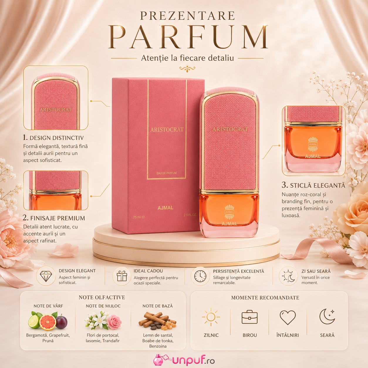 Prezentare parfum Lattafa Aristocrat Rose cu note olfactive bergamotă grapefruit prună flori de portocal iasomie trandafir santal tonka și benzoină